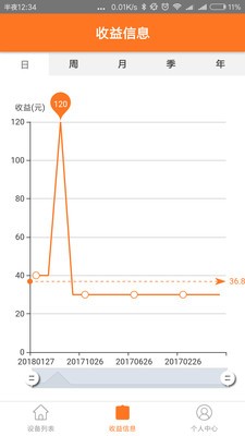 嗨谣摇商户