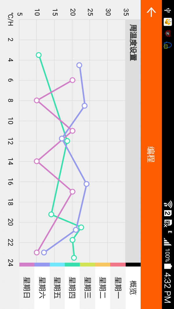 晶暖佳