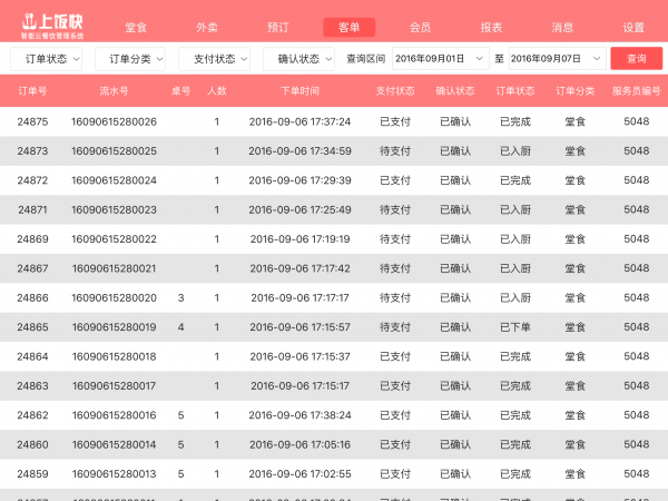 上饭快云餐饮管理