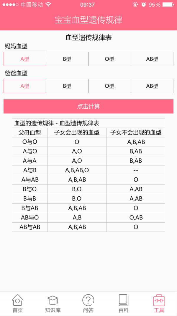 宝宝血型预测