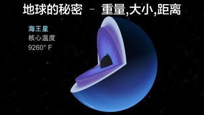 太空探索2宇宙模拟