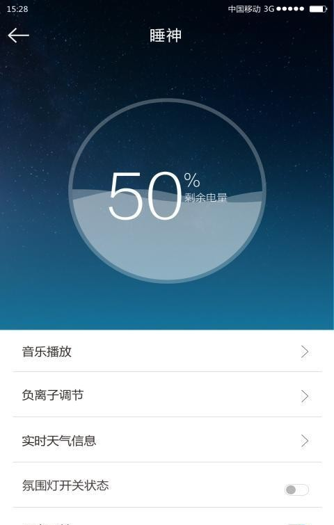 睡神