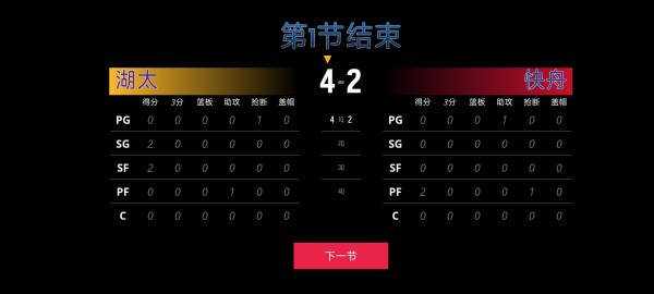 篮球5v5