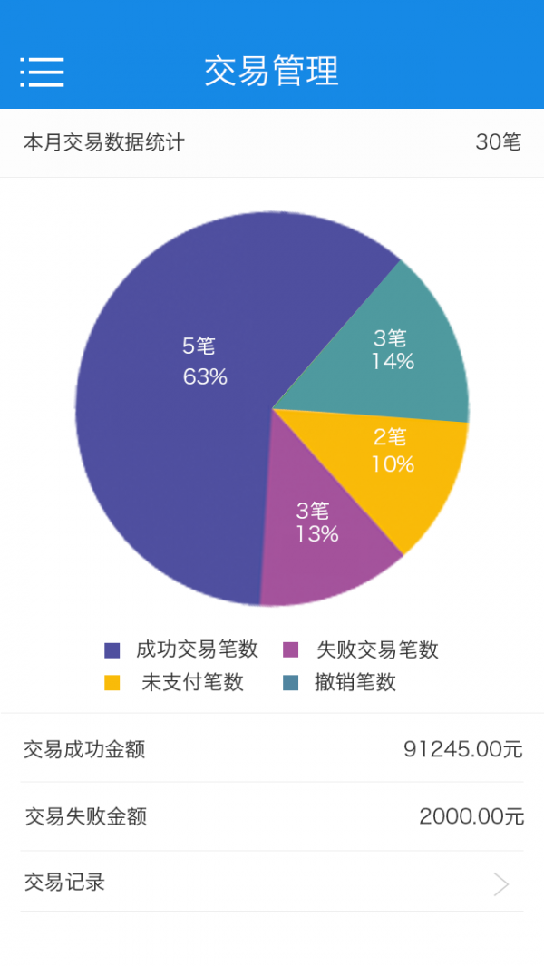 丝路通商户版