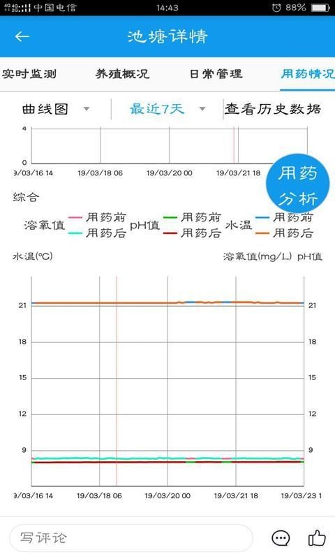 渔豆豆水产