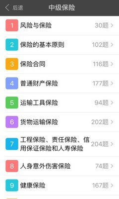 中级保险经济师总题库