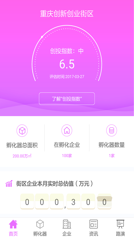 创业重庆