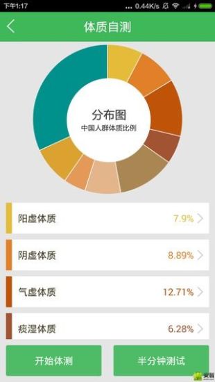 天人中医