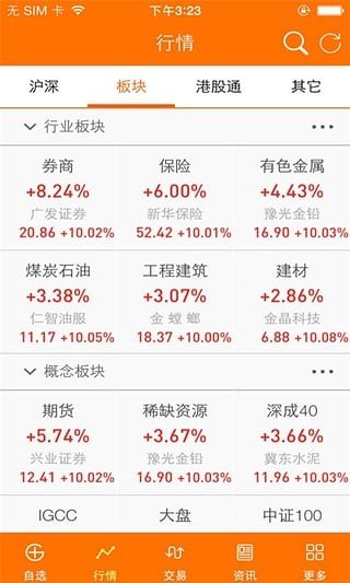 国元极速交易