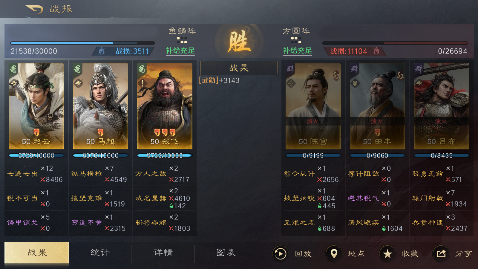 三国谋定天下s3开荒用什么阵容好