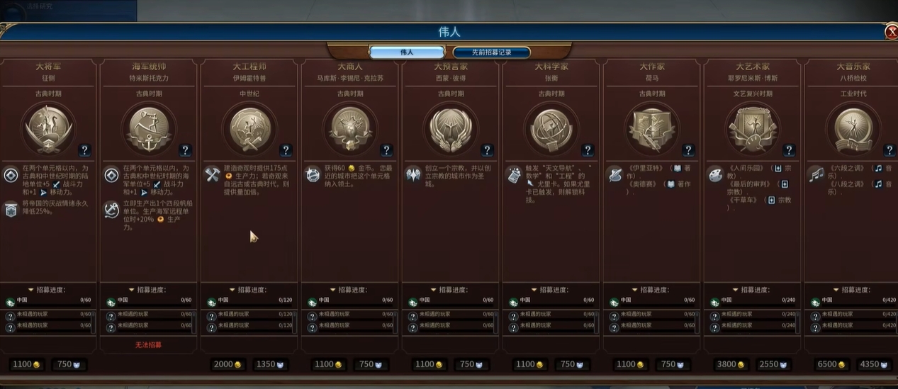 文明6伟人是什么
