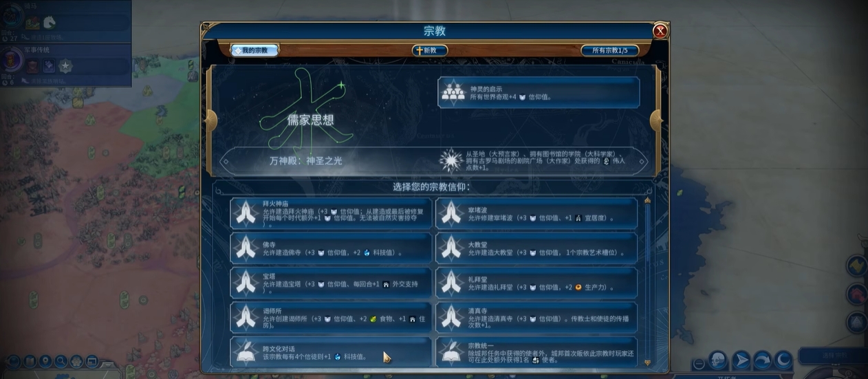 文明6伟人是什么